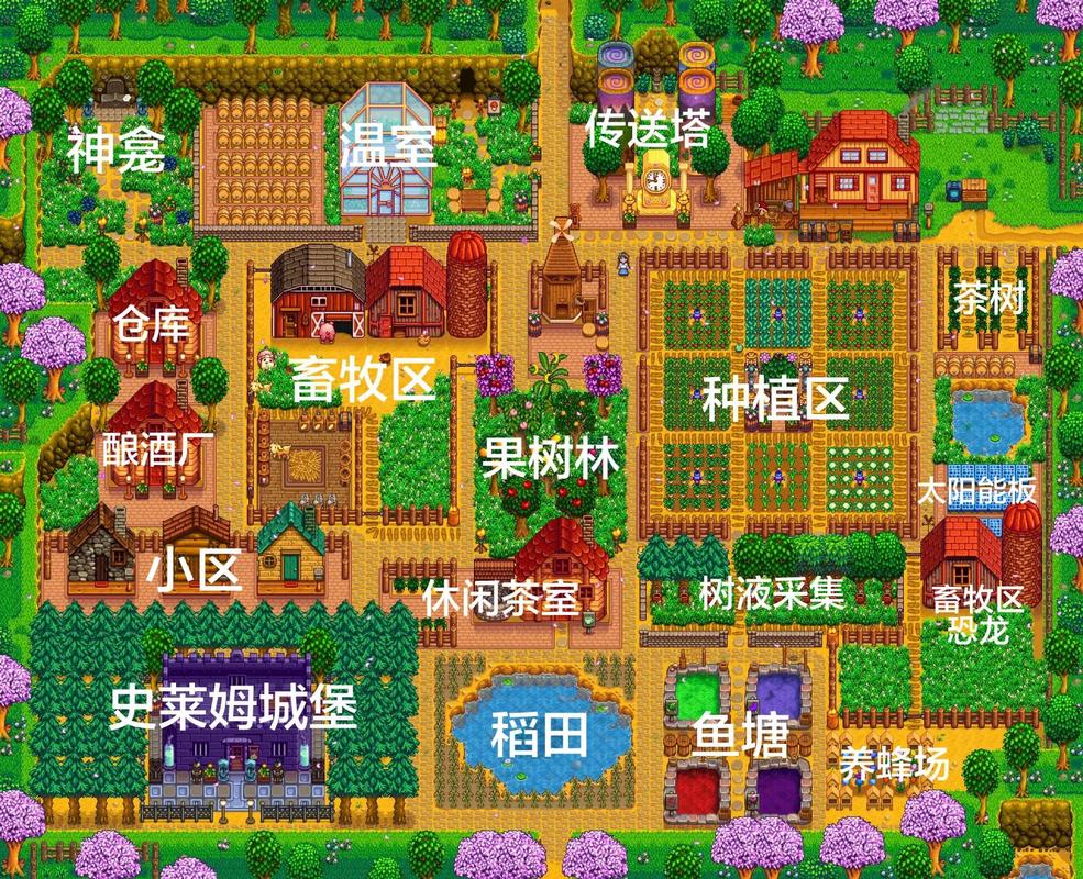 星露谷物语建筑布局大揭秘，创意换位打造梦幻田园，轻松实现不是梦！