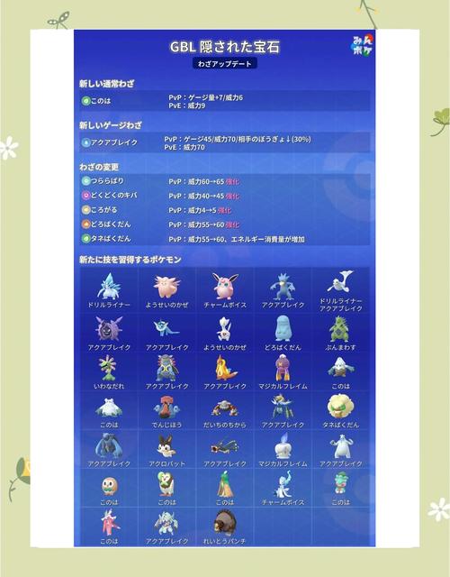口袋妖怪3D宠物技能提升与趣味玩法全攻略