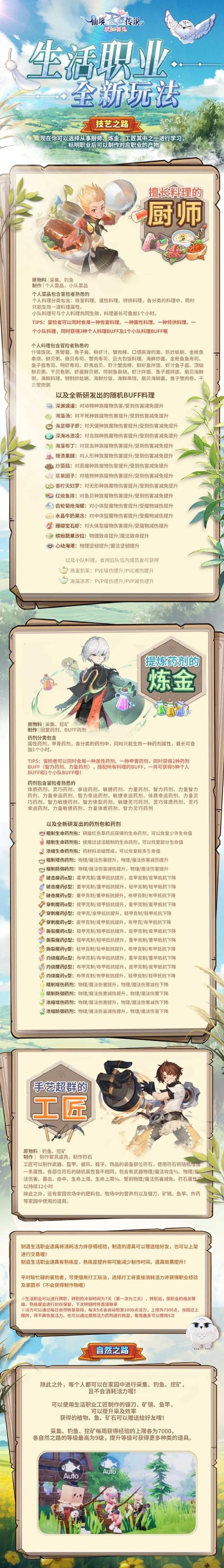 仙境传说RO，守护永恒的爱手游新手攻略，揭秘最佳职业，助你轻松启程仙界之旅