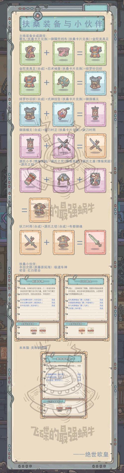 最强蜗牛优先合成装备攻略，打造无敌蜗牛的必备神器！