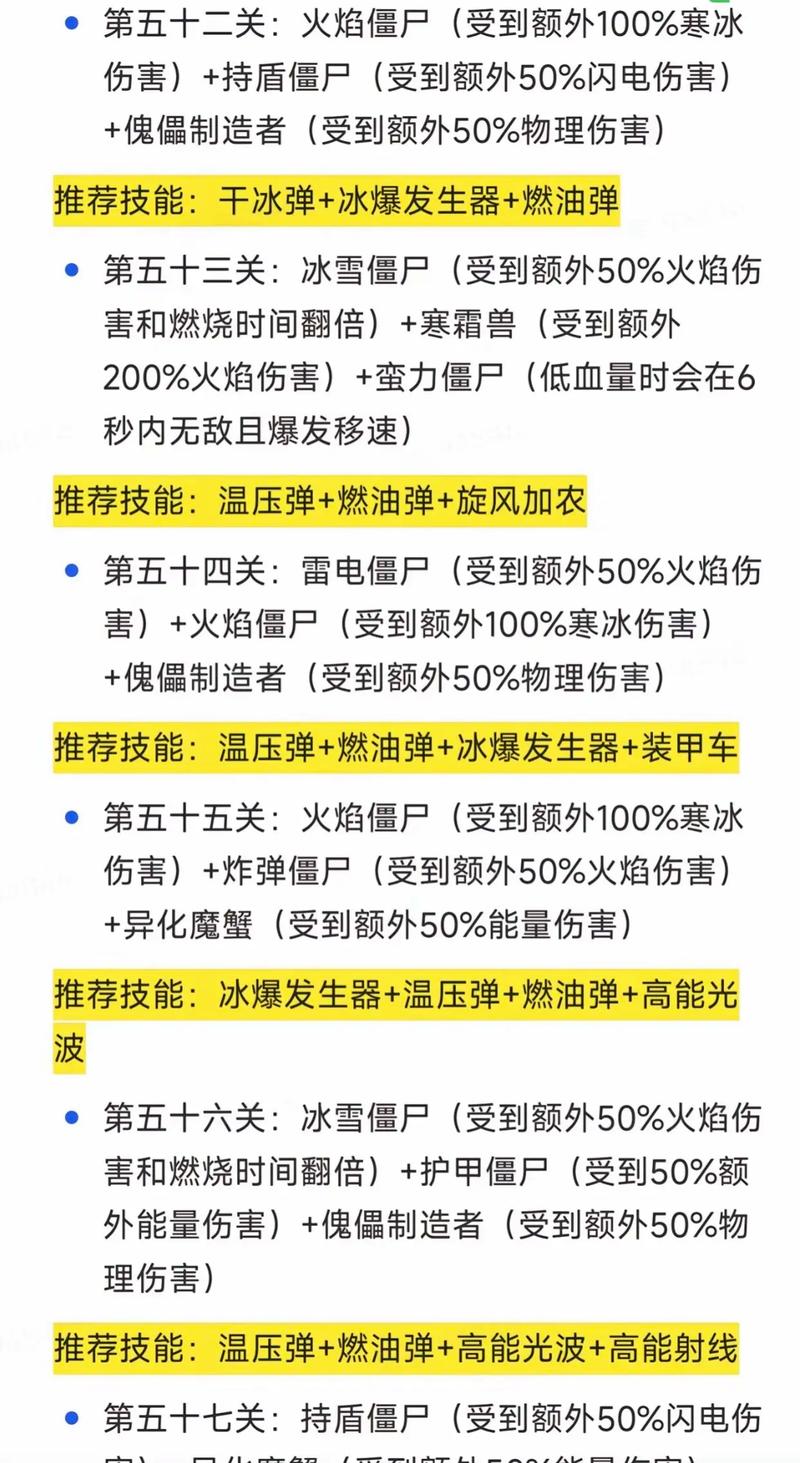 向僵尸开炮荣耀战场副本全攻略,解锁你的最佳挑战策略