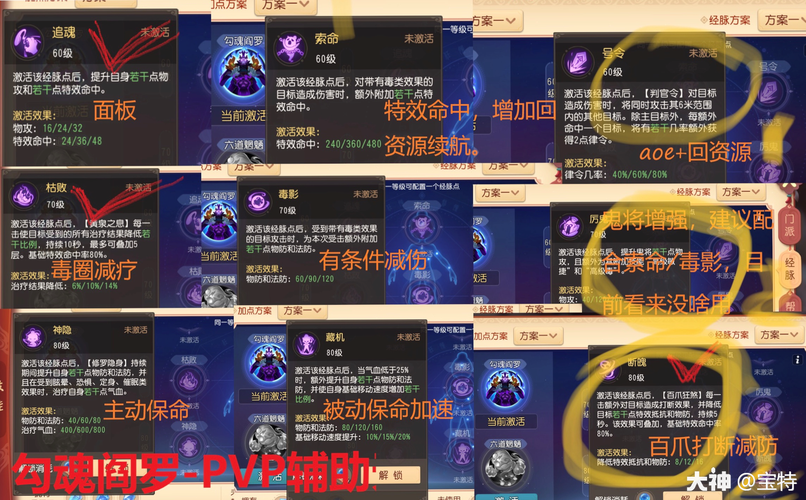 梦幻西游更新后DT奇经八脉加点全攻略,解锁战斗新境界