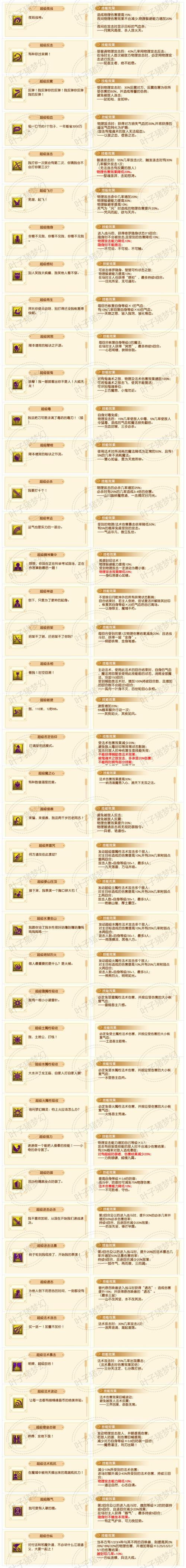 梦幻西游手游中毫无用处的特技大盘点及趣味玩法探索