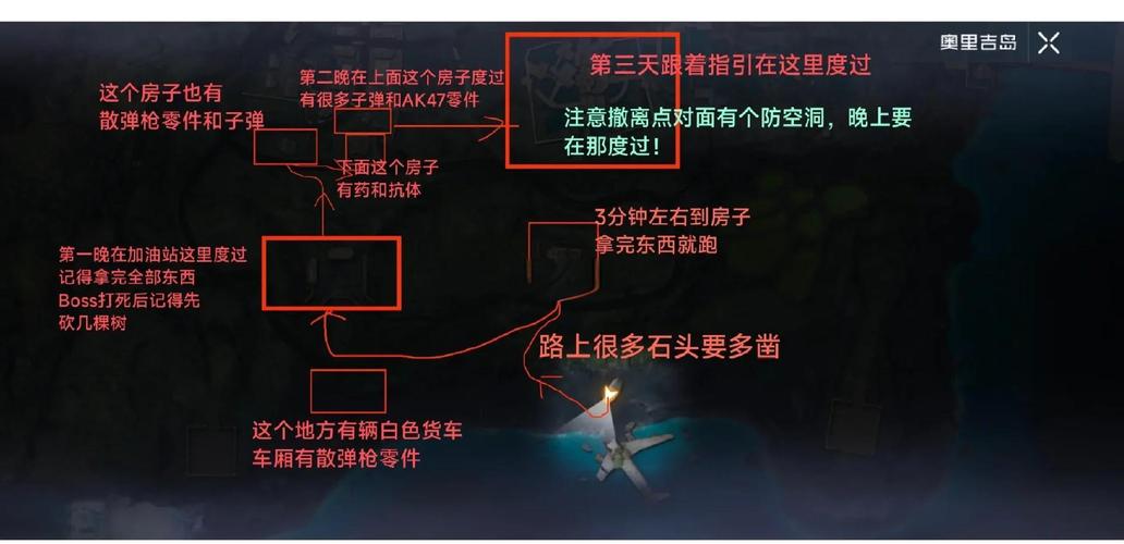 黎明觉醒手游深度解析，如何巧妙隐藏装备与探索趣味玩法