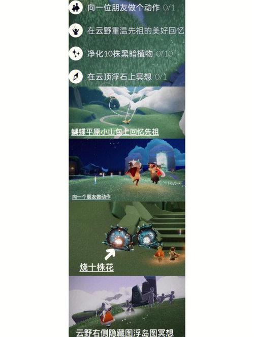 光遇手游深度探索,蜡烛合成机制与奇妙玩法揭秘