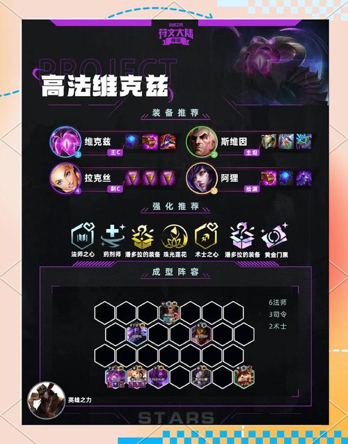 云顶之弈手游资讯,揭秘最高段位最强王者与趣味玩法
