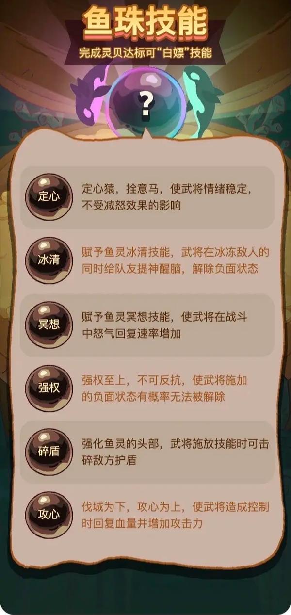 咸鱼之王深度解析,揭秘鱼灵属性与趣味玩法