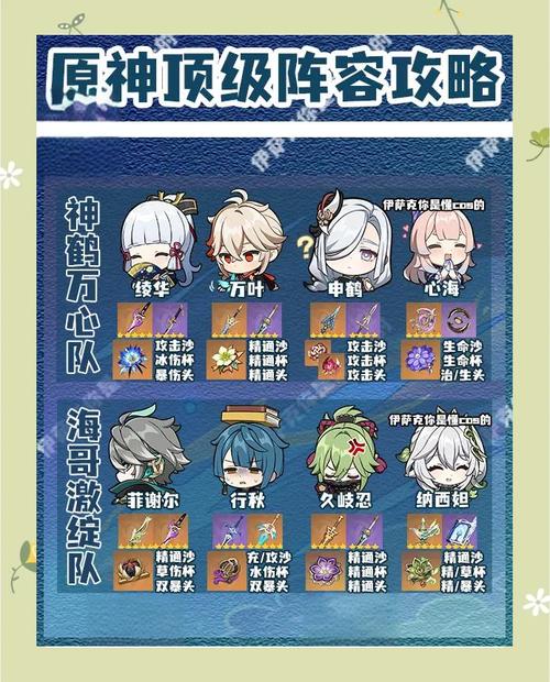 元尊手游新手开荒全攻略,阵容搭配与资源管理艺术大揭秘