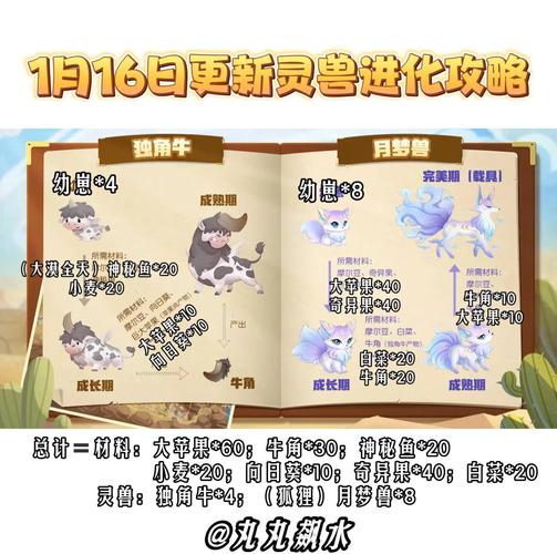 造梦西游OL宠物培养全攻略,打造你的专属灵兽伙伴!