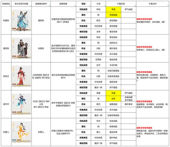 一梦江湖手游秘籍深度玩法全解析，打造你的武侠传奇！