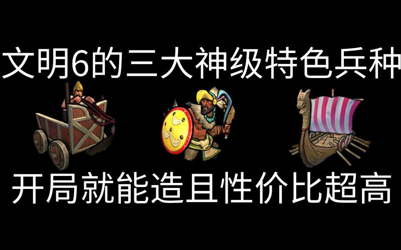 文明6,攻城掠地策略深度解析,精选兵种,智取城池的艺术