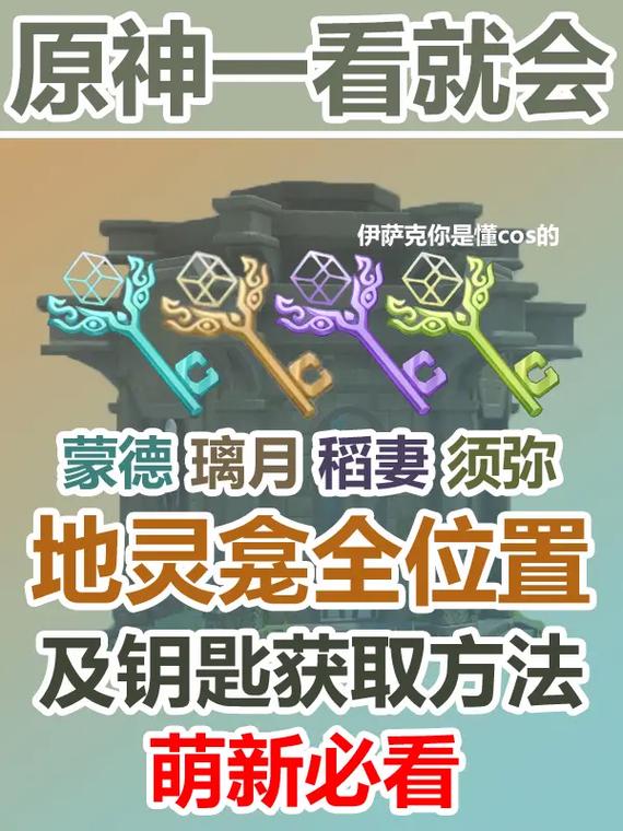 原神须弥地灵龛钥匙获取攻略及趣味玩法揭秘