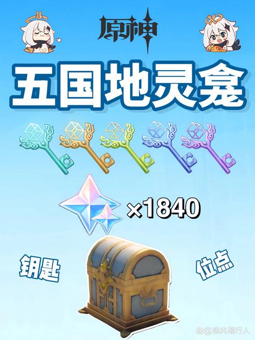 原神须弥地灵龛钥匙获取攻略及趣味玩法揭秘