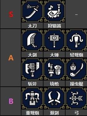 怪物猎人P3龙玉获取攻略及趣味玩法揭秘