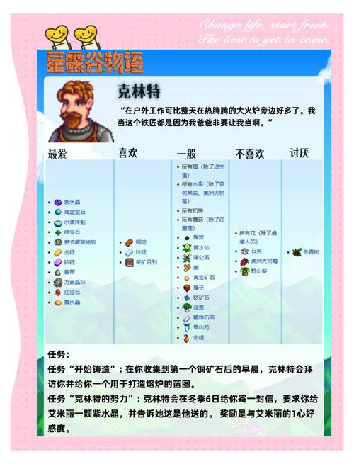 星露谷物语婚后甜蜜升级,全面攻略如何增长配偶好感度