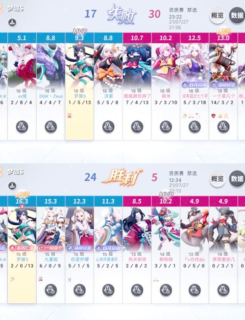 决战平安京萤草全方位攻略,解锁对线发育与团战秘籍,助你轻松主宰战场