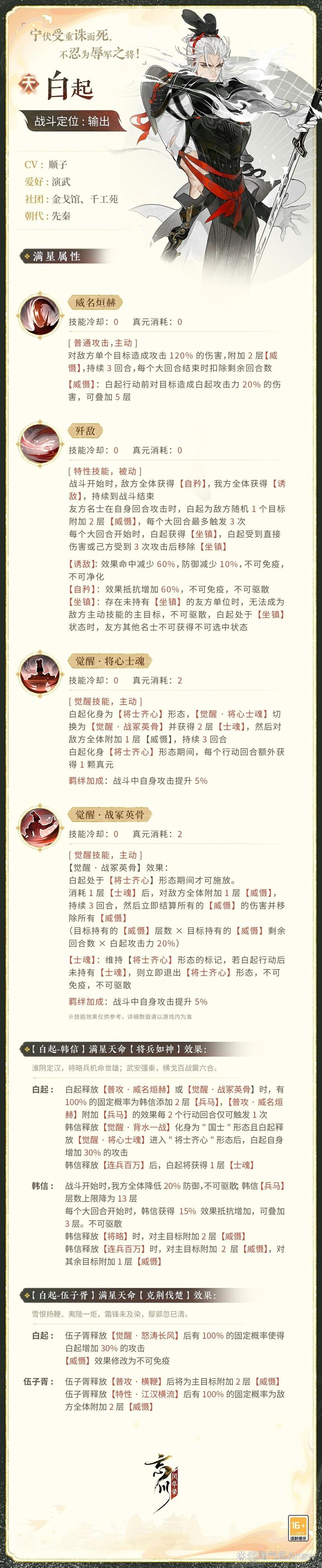 忘川风华录群攻角色深度解析,最强群攻输出名士推荐及趣味玩法探索