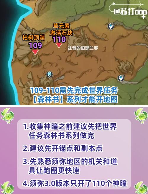 原神深度揭秘,历代草神传奇身世与影响全解析,探索须弥新纪元