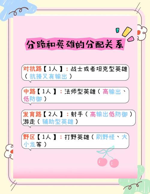 王者荣耀策划详解，分路匹配机制优化及趣味玩法揭秘