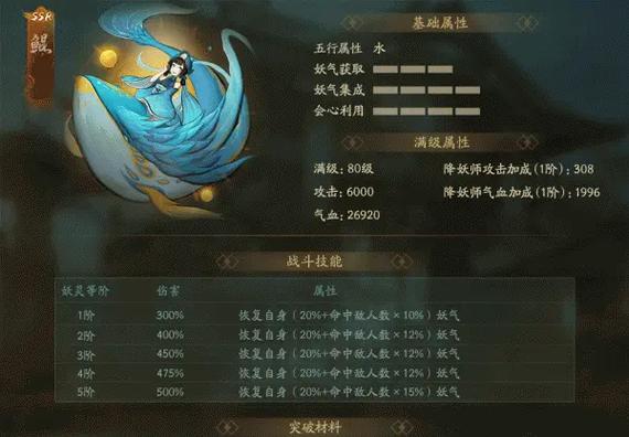 神都夜行录SSR拓印神之一手深度解析,厉害吗?适合哪个妖灵带?