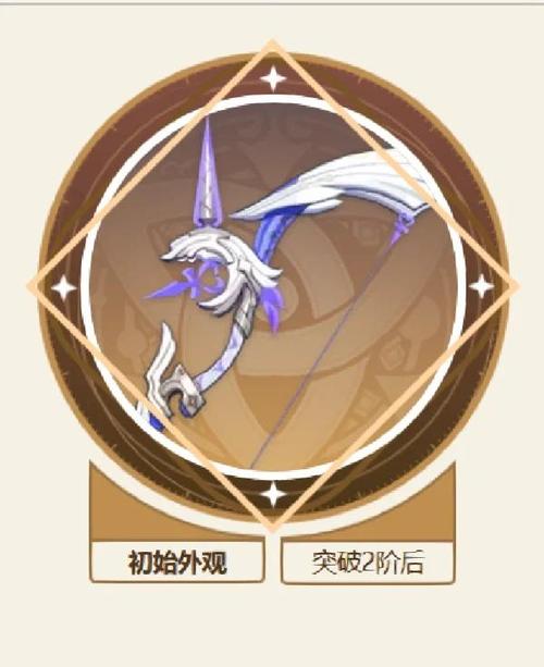 原神之路，揭秘成就顶尖神弓手的终极秘诀