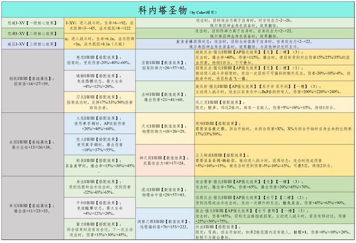 原神之路，揭秘成就顶尖神弓手的终极秘诀