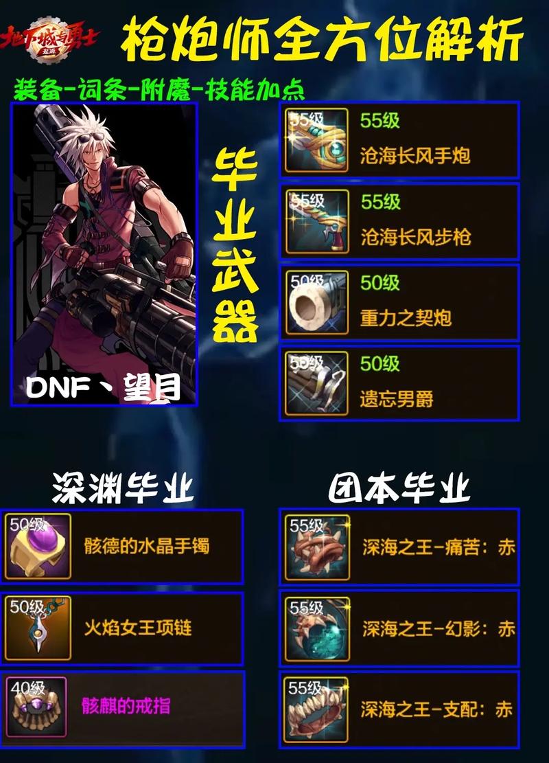 DNF手游爆破职业全攻略，枪炮师与机械师的技能加点与实战运用