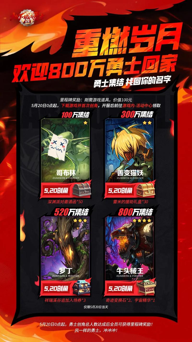 地下城与勇士，起源手游延期上线始末及玩法揭秘