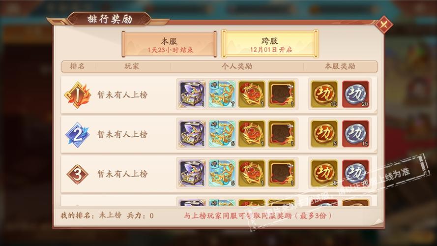 少年三国志2洛阳幻火通关攻略及趣味玩法揭秘