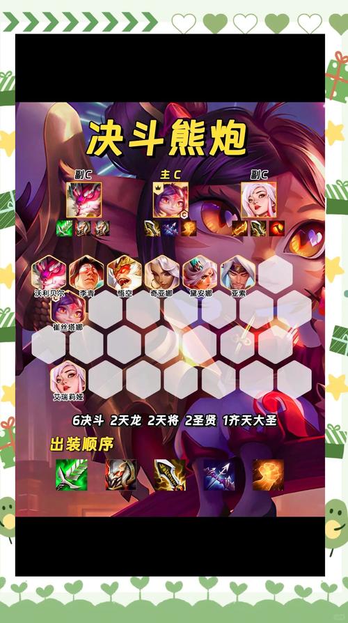 乱斗西游孙悟空阵容搭配攻略,轻松闯关的制胜秘籍