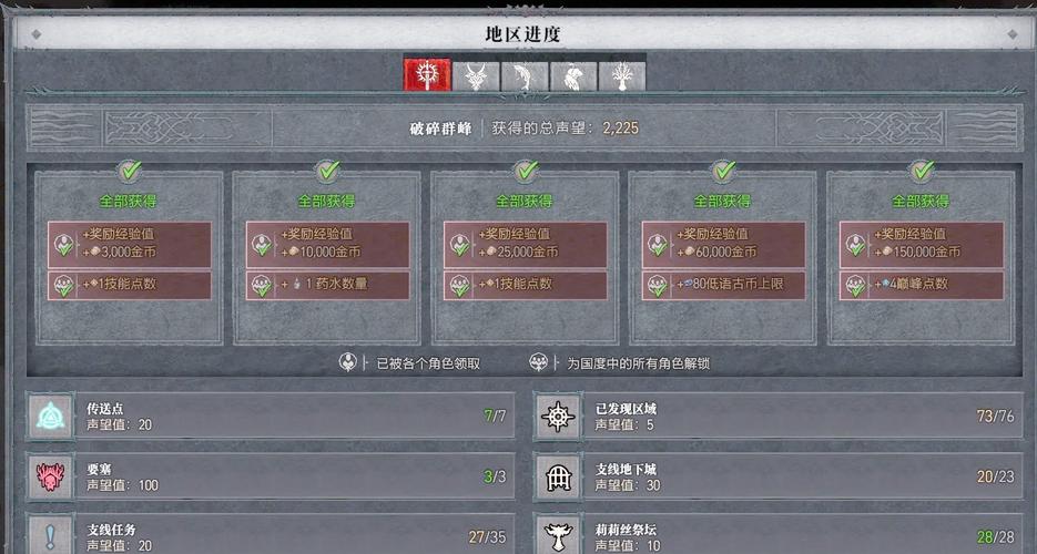 暗黑破坏神4全详解，如何完成归于尘土任务并获取随机装备奖励