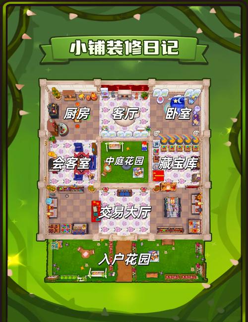 戏精梦工厂下载,打造你的娱乐帝国,模拟经营新乐趣!