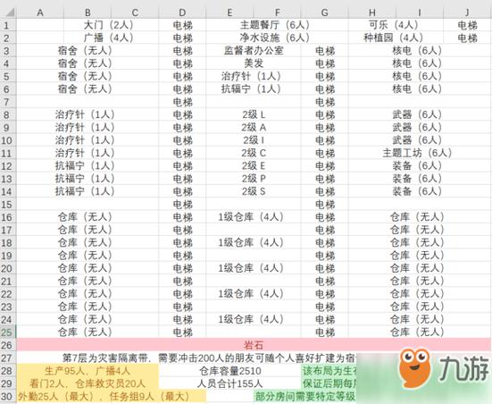 辐射避难所生育系统深度解析,成功繁衍后代操作指南与趣味玩法