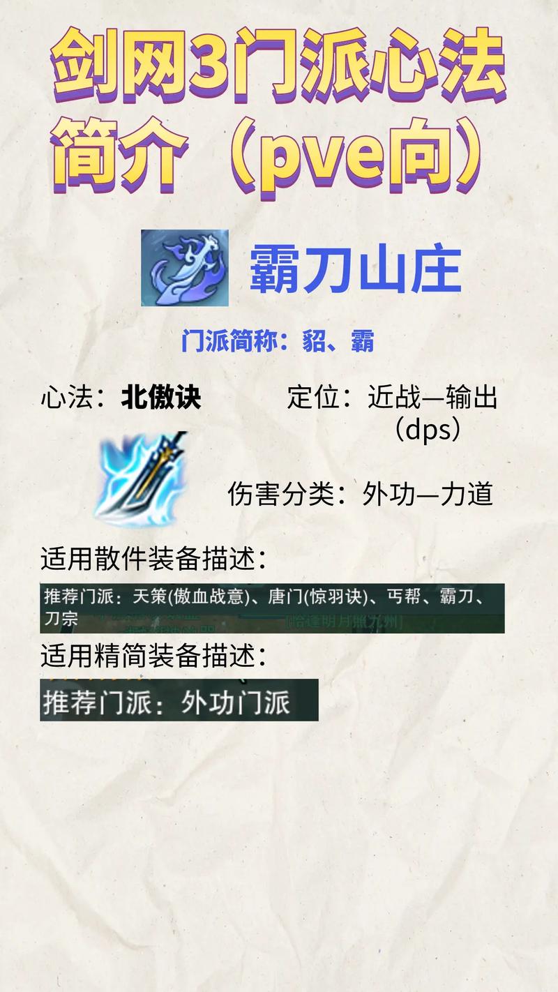 剑网3手游门派跟宠终极解锁，战斗技能深度剖析与连招秘籍大揭秘