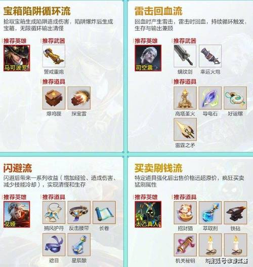 王者荣耀新装备原初遗珠，解锁装备进化的奥秘