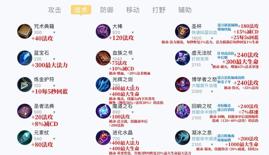 王者荣耀新装备原初遗珠,解锁装备进化的奥秘