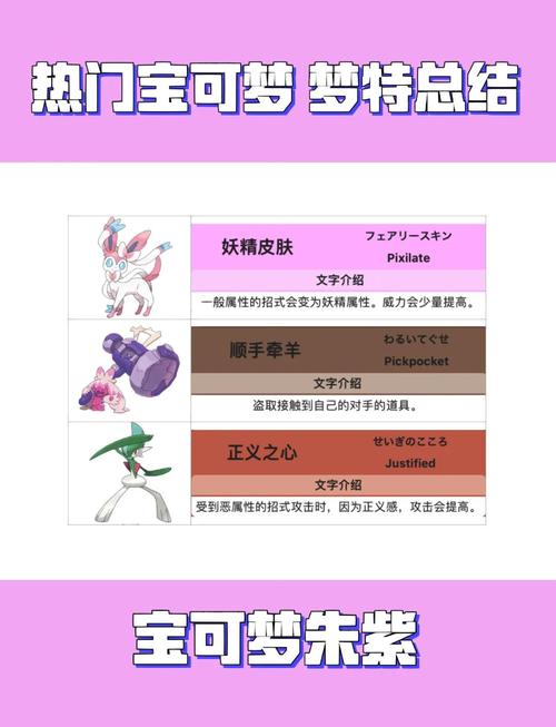 宝可梦朱紫按键功能全解析,探索奇幻世界的操作秘籍