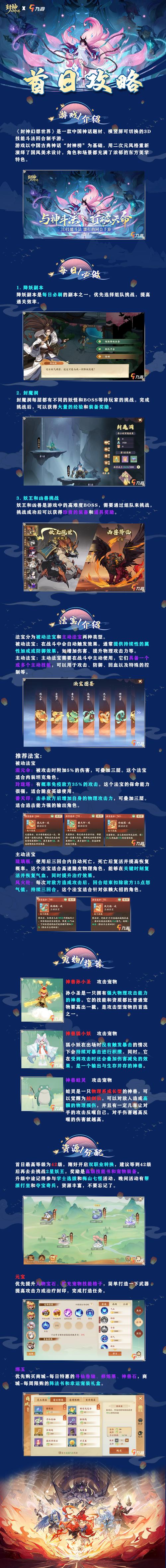 烈火封神玩家必看,高效升级羽翼全攻略及趣味玩法揭秘