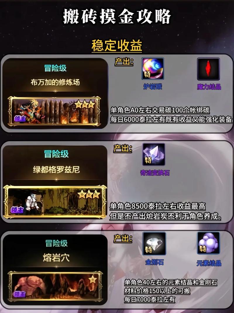 DNF手游技能攻略，深度对比嗜血与厄运，哪个技能更符合你的战斗风格？