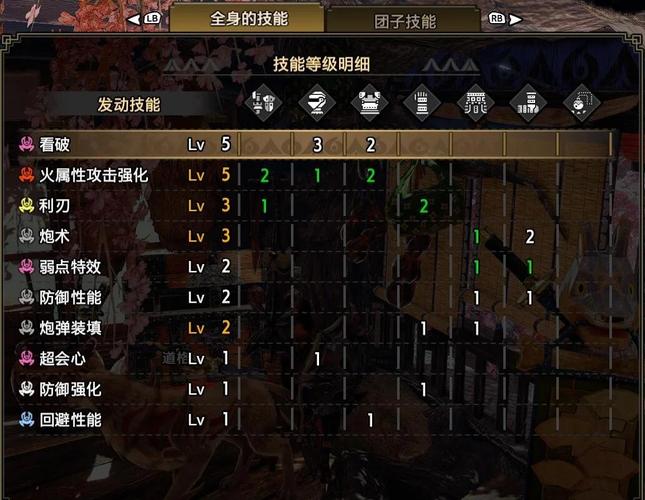 怪物猎人OL,深入探索,笛子武器选择全攻略与趣味玩法揭秘