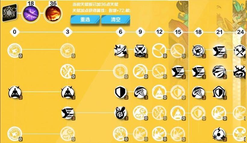 火炬之光2召唤流工程师个人技能加点全攻略