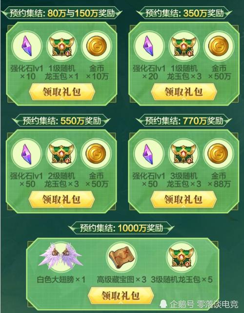 龙之谷手游重炮手龙玉选择全攻略,打造极致输出,畅享战斗快感!