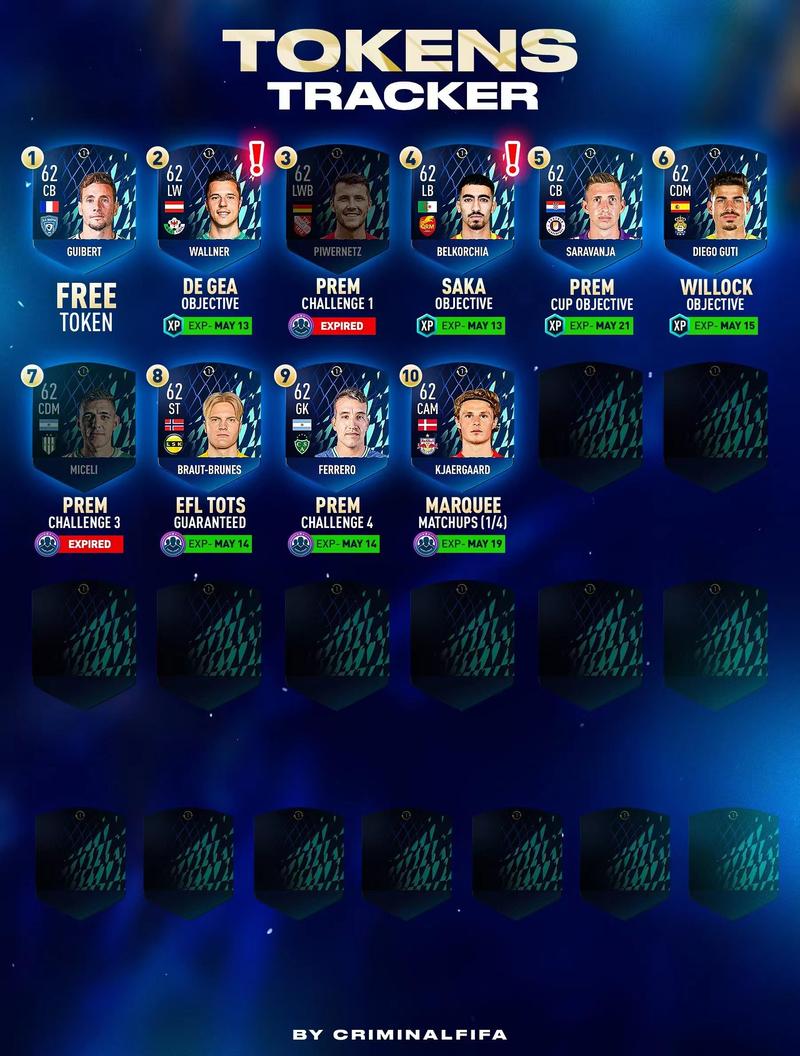 FIFA足球世界数据库揭秘，德甲TOTS球员评测与趣味玩法大放送