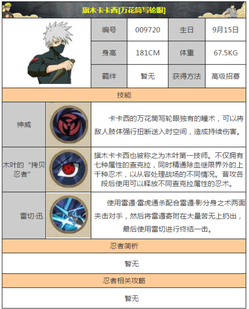 火影忍者手游元宵花灯第八关攻略详解,点亮智慧之光,解锁趣味新玩法!