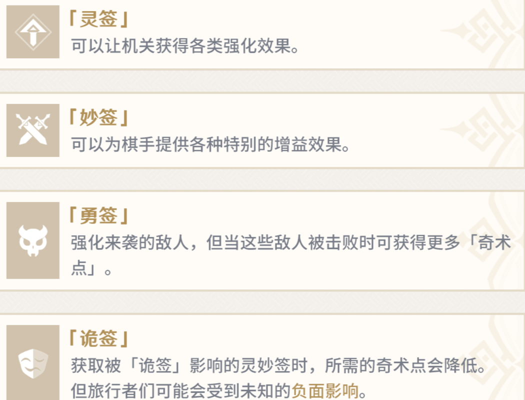 原神灵妙签效果加成全攻略及趣味玩法分享
