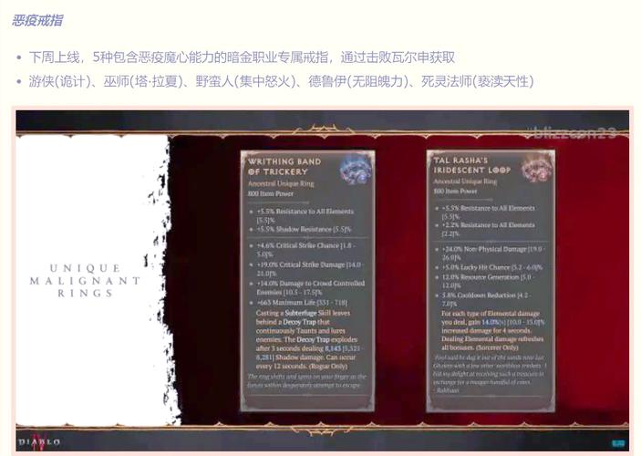 暗黑破坏神4最新消息,系统机制前瞻与趣味玩法揭秘