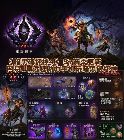 暗黑破坏神4最新消息,系统机制前瞻与趣味玩法揭秘