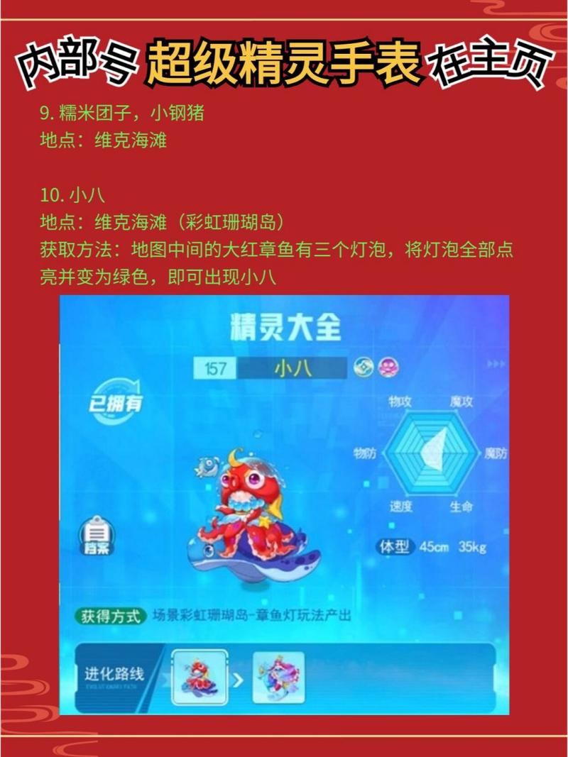超级精灵手表兑换码输入全攻略及趣味玩法揭秘