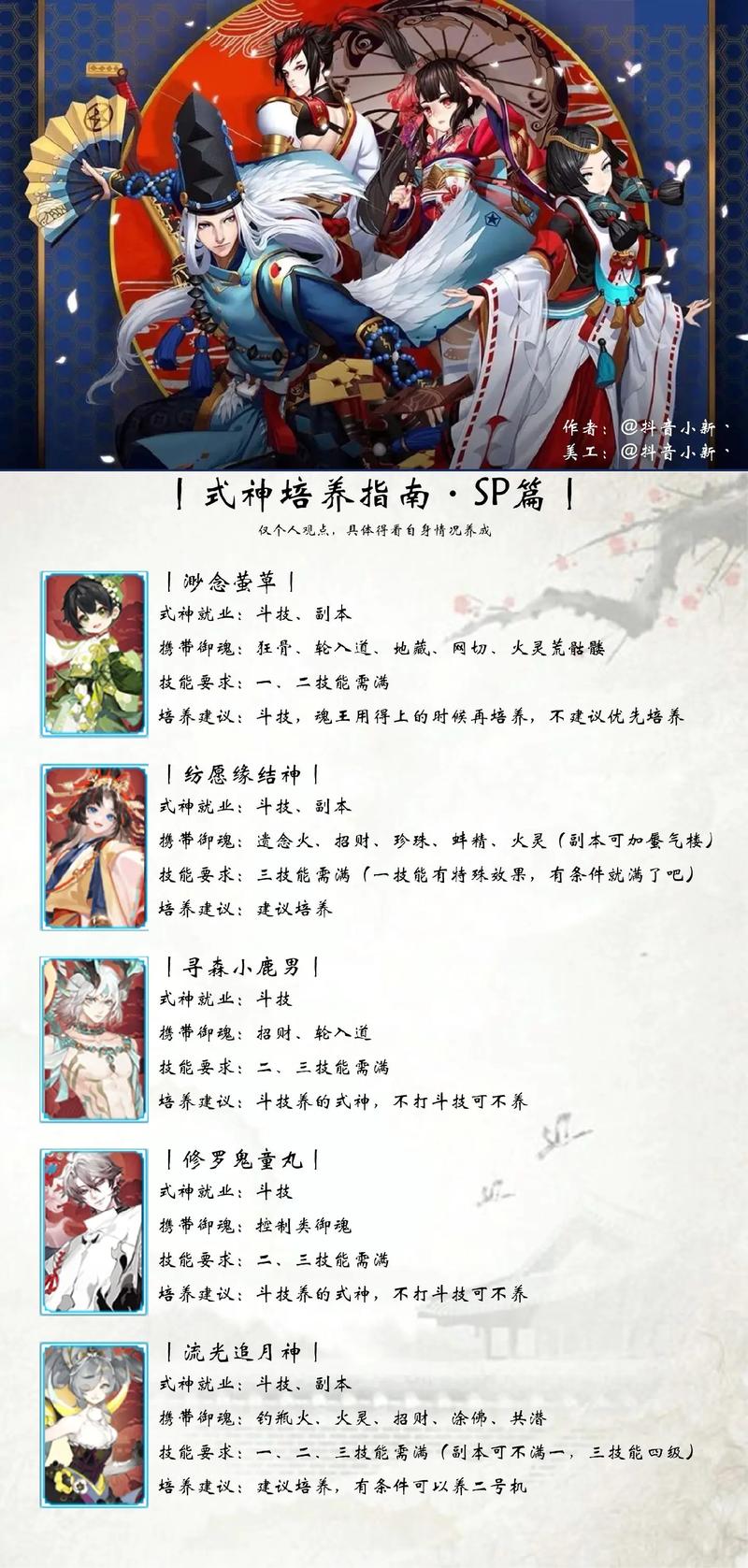 阴阳师久愿终祈，自选式神排名与新式神推荐——契成今夏活动全攻略，解锁神秘玩法！