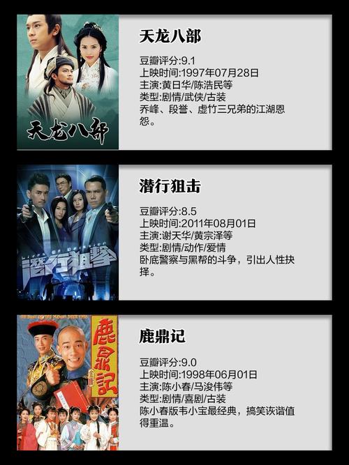天下霸唱笔下江湖,传奇作品一览